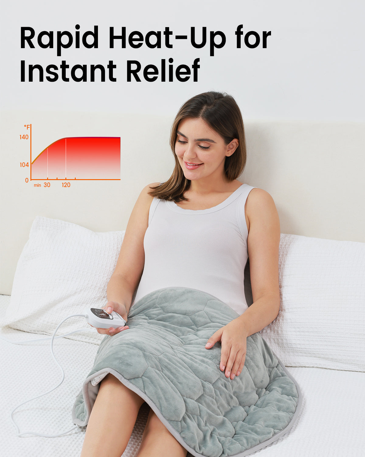 Weighted Lap Heated Blanket | Immtree